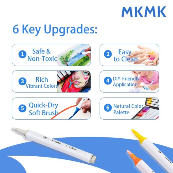 MKMKPEN 36 Color Soft Brush Acrylic Markers - 图片 4